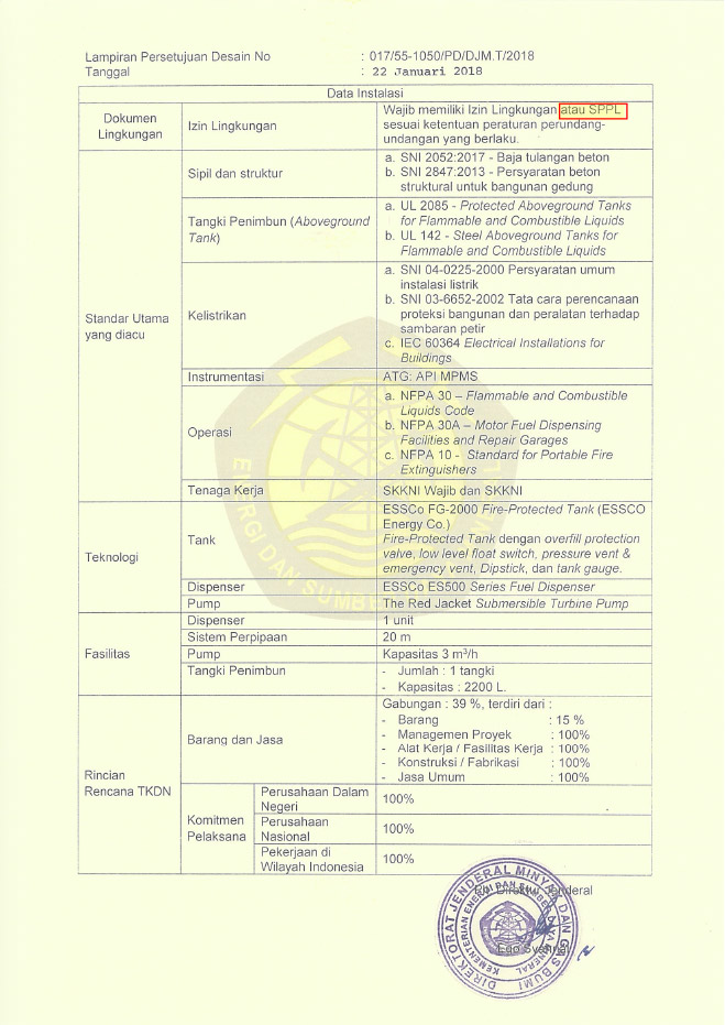 Sertifikasi INDOSTATION 3