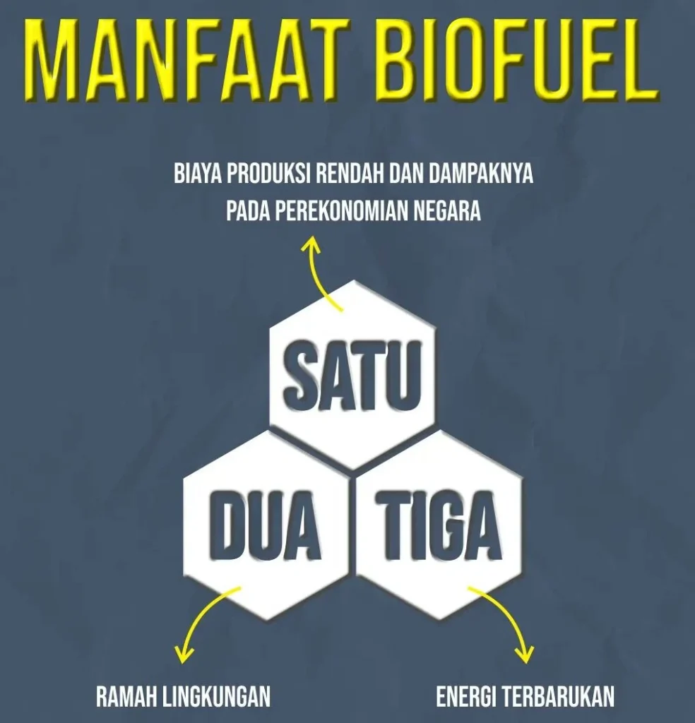manfaat biofuel - PT. INDOSTATION manfaat biofuel