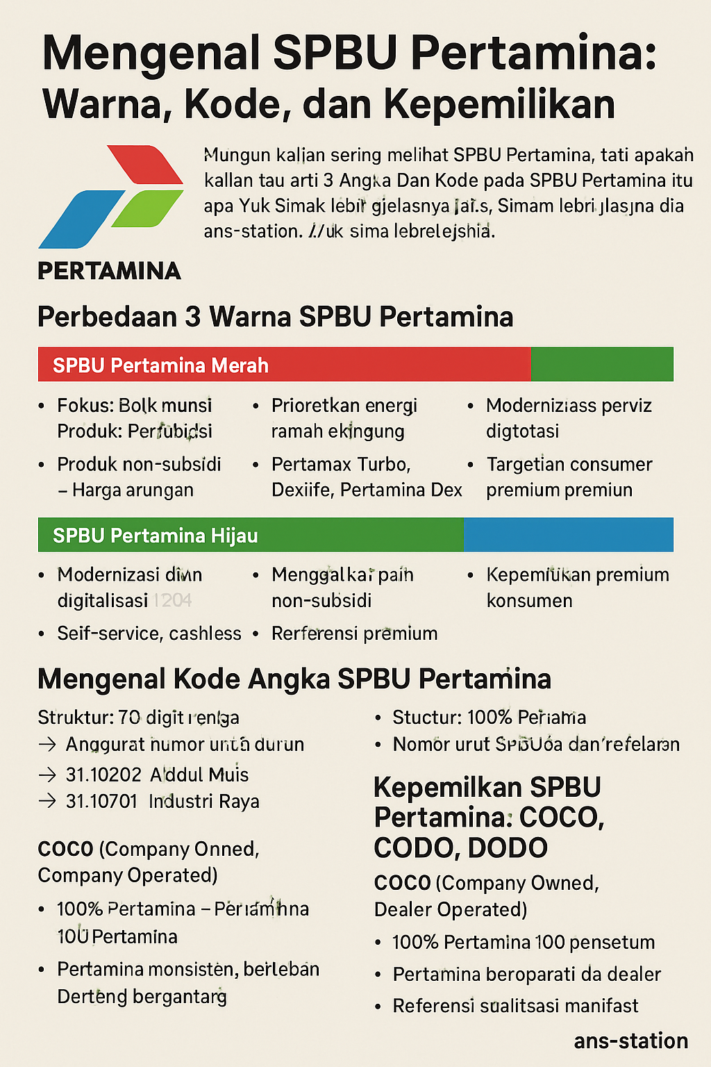 apa-itu-spbu-pertamina-dan-kodenya-2