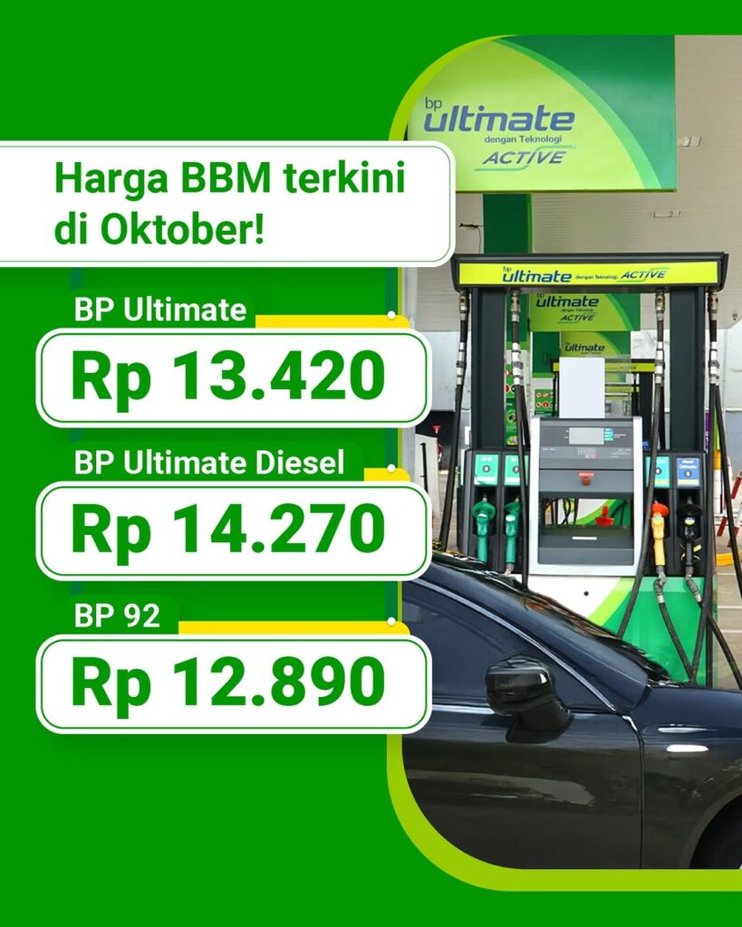 SPBU BP - PT. INDOSTATION SPBU BP